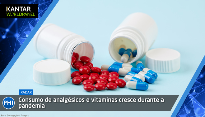 Consumo de analgésicos e vitaminas cresce durante a pandemia