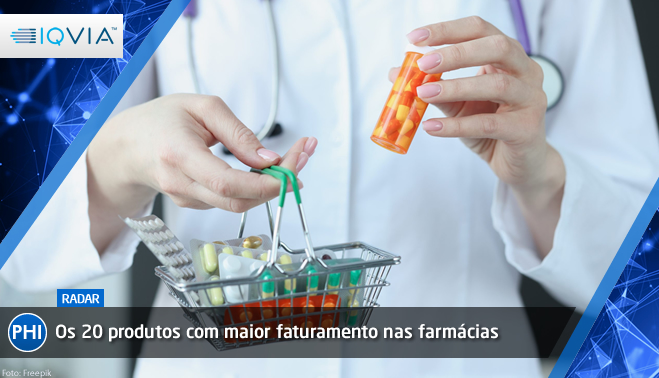 Os 20 produtos com maior faturamento nas farmácias
