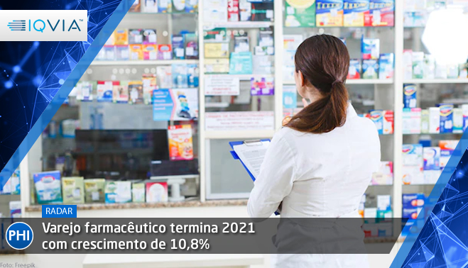 Varejo farmacêutico termina 2021 com crescimento de 10,8%