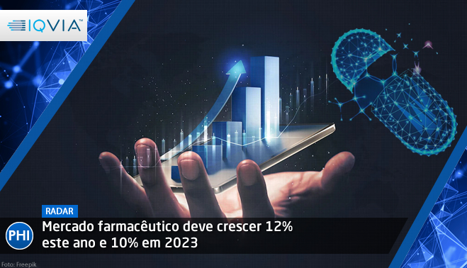 Mercado farmacêutico deve crescer 12% este ano e 10% em 2023