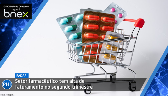 Setor farmacêutico tem alta de faturamento no segundo trimestre