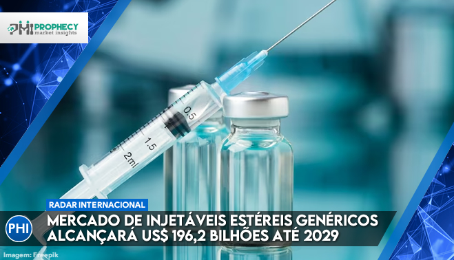 Mercado de injetáveis estéreis genéricos alcançará US$ 196,2 bilhões até 2029